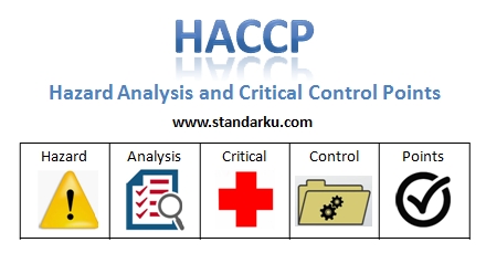 Standar Keamanan Pangan HACCP