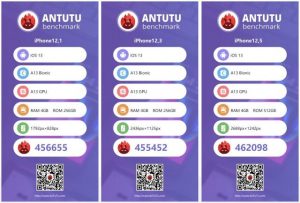 AnTuTu benchmark iPhone 11