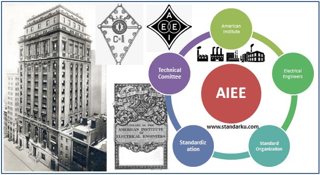 AIEE, Organisasi Electrical Engineers di Amerika