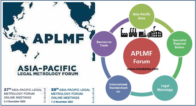 APLMF (Asia-Pacific Legal Metrology Forum)