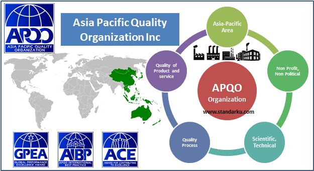 APQO - Organisasi Kualitas di Asia Pasifik - Asia Pacific Quality Organization Inc