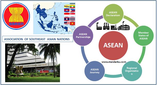 ASEAN, organisasi negara Asia Tenggara - Association of Southeast Asian Nations