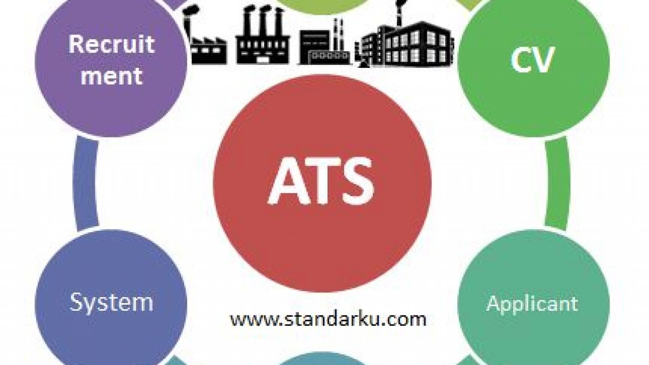 Website Bikin Cv Ats