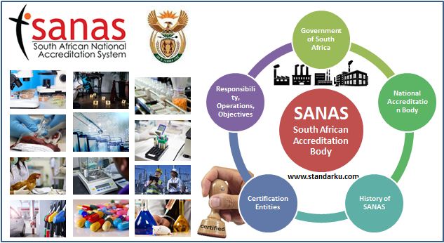 Akreditasi Nasional Afrika Selatan - SANAS - South African National Accreditation System
