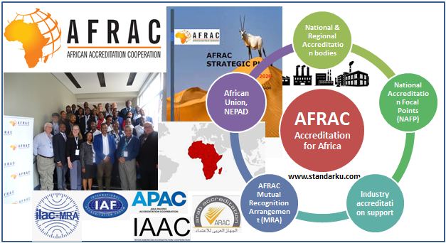 Badan Akreditasi Afrika AFRAC - African Accreditation Cooperation