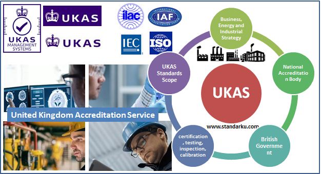 Badan Akreditasi Inggris UKAS - Badan Akreditasi Inggris UKAS