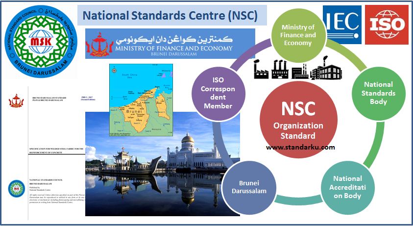 Badan Standar Nasional Brunei NSC - National Standards Centre