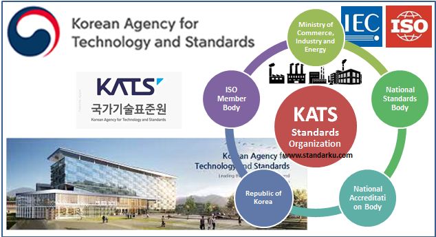 Badan Standar Nasional Republik Korea KATS - Korean Agency for Technology and Standards