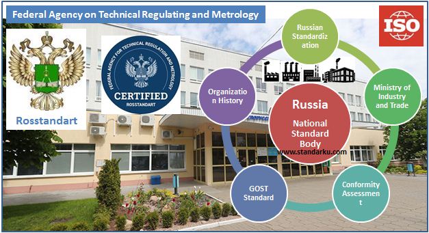 Badan Standar Nasional Rusia - Federal Agency on Technical Regulating and Metrology