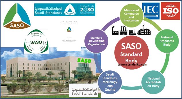 Badan Standar Nasional Saudi SASO - Saudi Standards, Metrology and Quality Organization