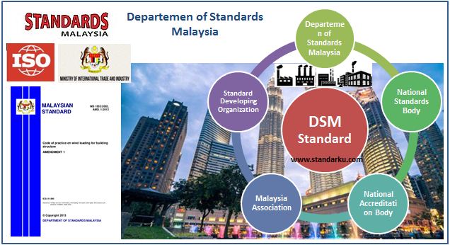 Badan Standardisasi Nasional Malaysia - Departemen of Standards Malaysia (DSM)