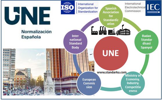 Badan Standardisasi Spanyol UNE - Spanish Association for Standardization