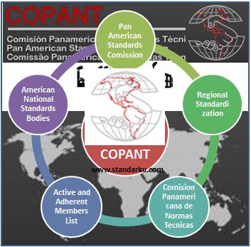 COPANT - Pan American Standards Comission