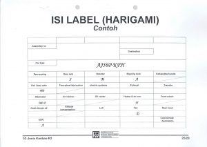 Contoh Isi Label (Harigami)