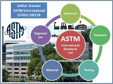 Daftar ASTM International standards D7001-D8378
