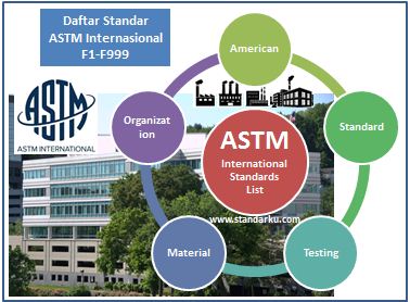 Daftar ASTM International standards F1-F999