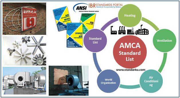 Daftar Standar AMCA untuk HVAC