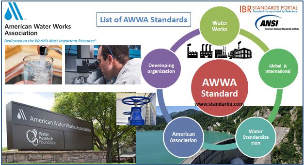 Daftar Standar AWWA untuk kualitas dan pasokan air - American Water Works Association Standards List