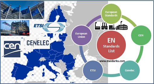 Daftar Standar EN - European Standards List