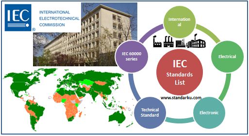 Daftar Standar IEC - IEC Standards list