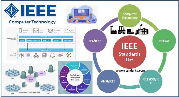 Daftar Standar IEEE Computer Technology