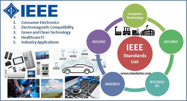 Daftar Standar IEEE Consumer Electronics, Electromagnetic Compatibility, Green and Clean Technology, Healthcare IT, Industry Applications