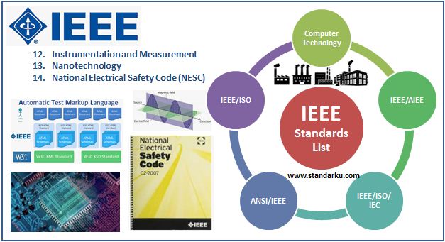 Daftar Standar IEEE Instrumentation and Measurement, Nanotechnology, National Electrical Safety Code (NESC)