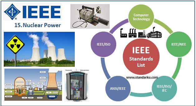 Daftar Standar IEEE Nuclear Power