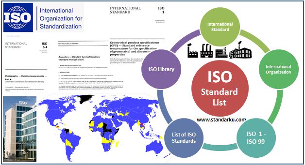 Daftar Standar ISO 1- ISO 99 - List of ISO Standards