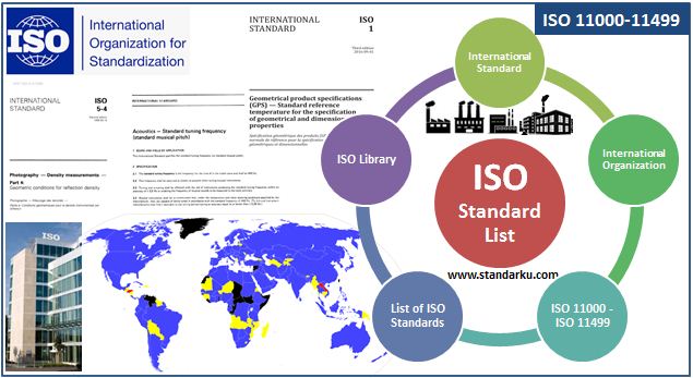 Daftar Standar ISO 11000-11499 - List of ISO Standards