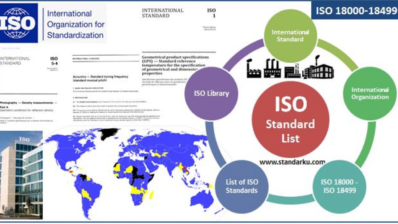 Daftar-Standar-ISO-18000-18499-List-of-ISO-Standards-1280x720.jpg