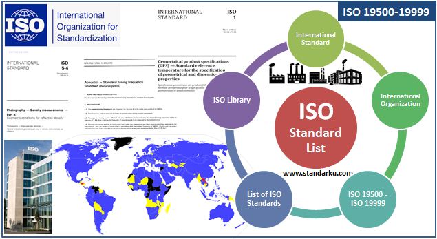 Daftar Standar ISO 19500-19999 - List of ISO Standards