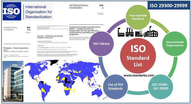Daftar Standar ISO 29300-29999 - List of ISO Standards