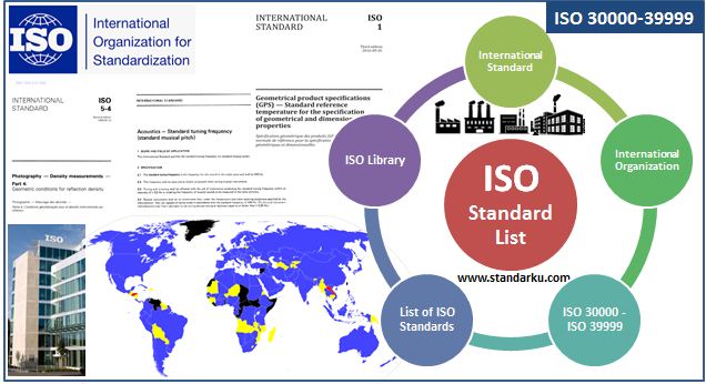 Daftar Standar ISO 30000-39999 - List of ISO Standards
