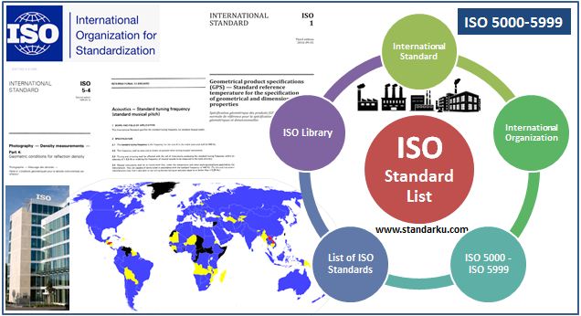 Daftar Standar ISO 5000-5999 - List of ISO Standards