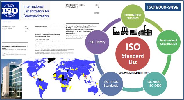 Daftar Standar ISO 9000-9499 - List of ISO Standards