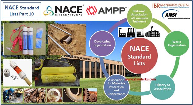 Daftar Standar NACE dan AMPP Part 10