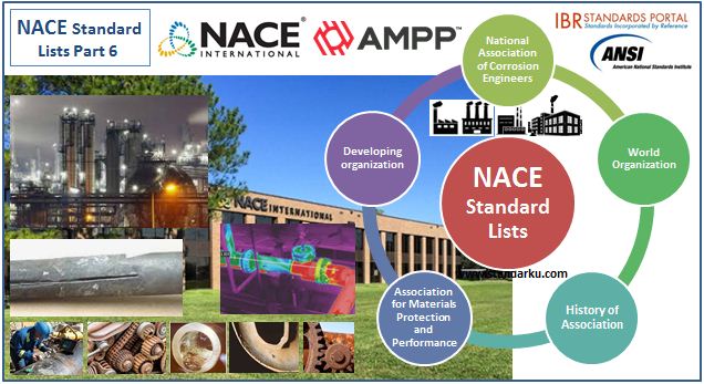 Daftar Standar NACE dan AMPP Part 6