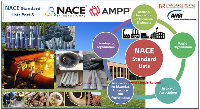 Daftar Standar NACE dan AMPP Part 8