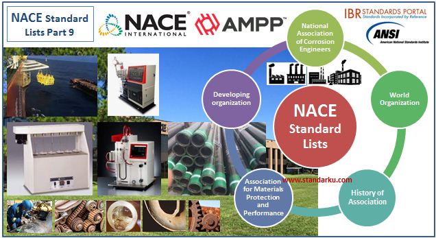 Daftar Standar NACE dan AMPP Part 9