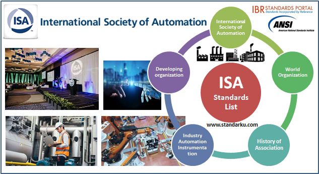 Daftar Standar otomatisasi industri dari ISA - International Society of Automation List