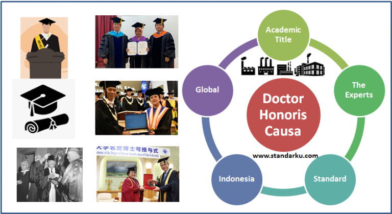 Doctor Honoris Causa sesuai standar Indonesia