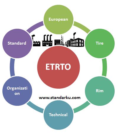 ETRTO Standard
