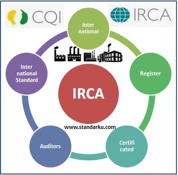 IRCA (International Register of Certificated Auditors)