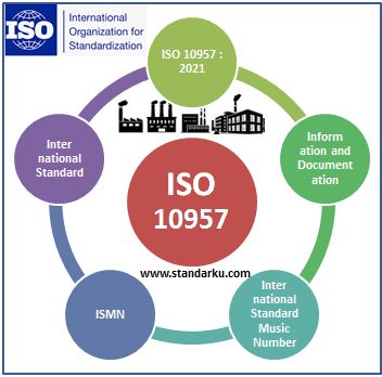 ISO 10957 2021 Information and documentation - International standard music number (ISMN)