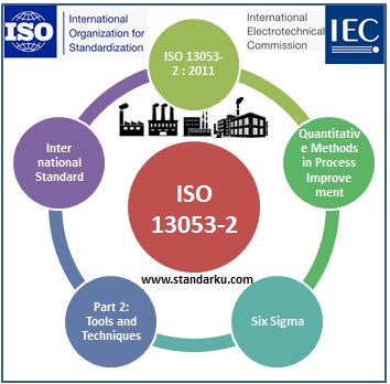 ISO 13053-22011 Quantitative methods in process improvement - Six Sigma - Part 2 Tools and techniques