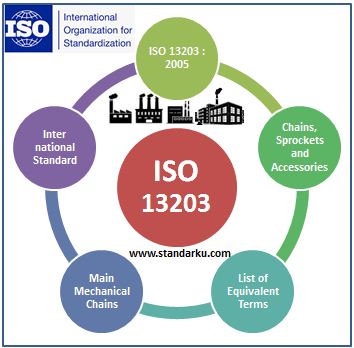 ISO 13203 2005 Chains, sprockets and accessories - List of equivalent terms