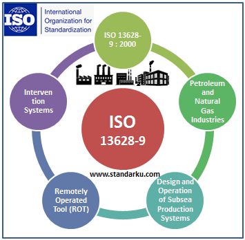ISO 13628-9 2000 Petroleum and natural gas industries - Design and operation of subsea production systems - Remotely Operated Tool (ROT) intervention systems