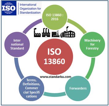 ISO 13860 2016 Machinery for forestry - Forwarders - Terms, definitions, commercial specifications