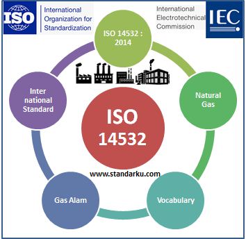 ISO 14532 2014 Natural gas - Vocabulary
